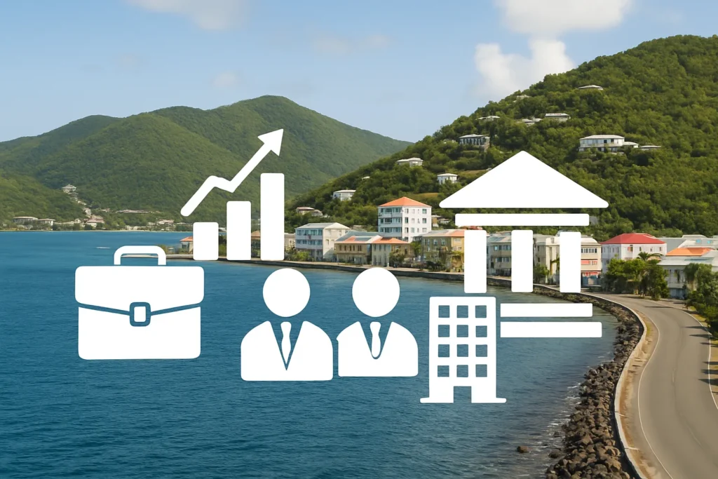 British Virgin Islands offshore finance recruitment and corporate services|